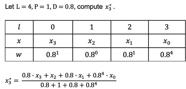 adstock example